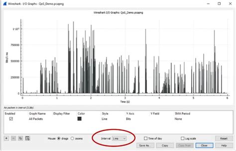 testing sites dropping cisco|Understand Output Drops on Catalyst 9000 Switches .